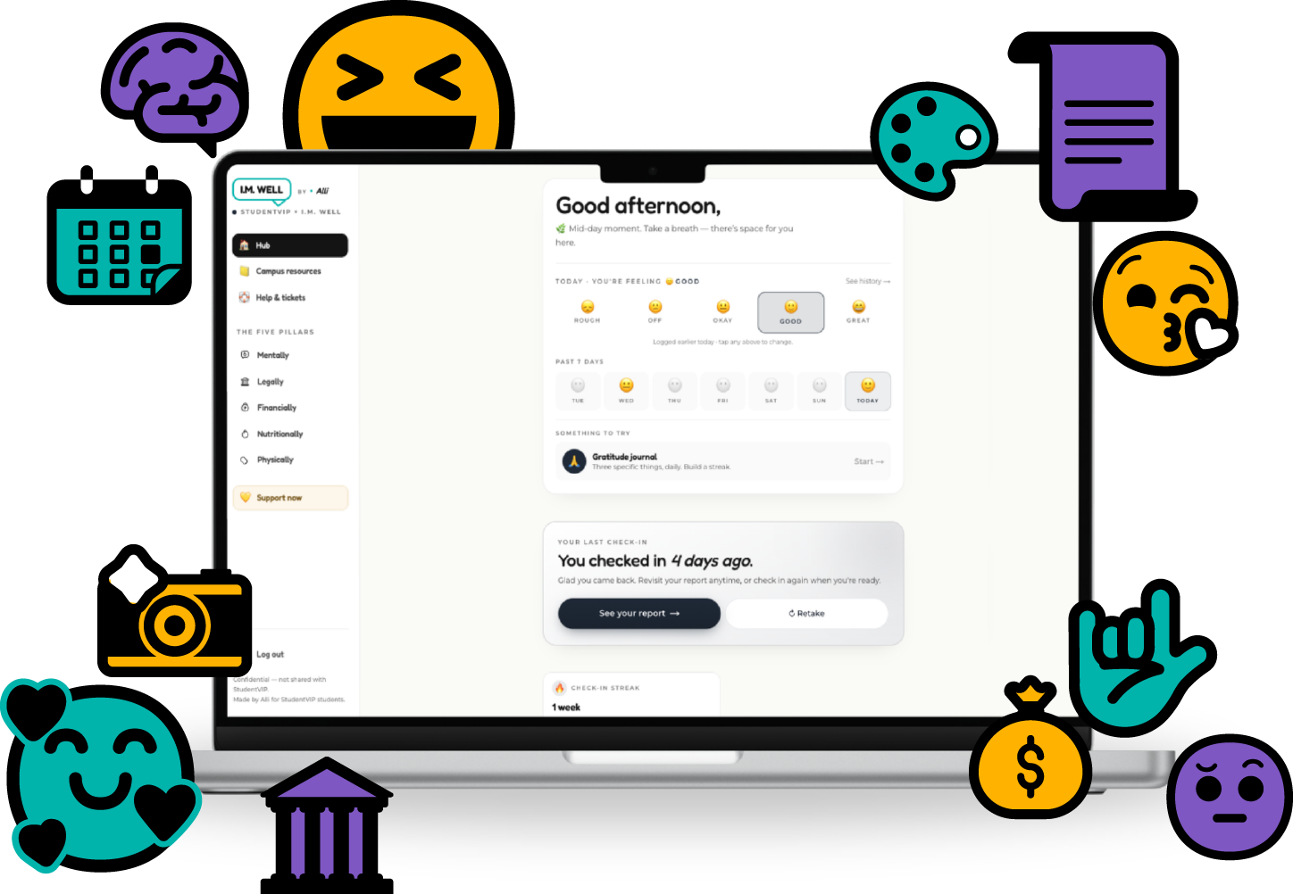 I.M. Well app dashboard on laptop